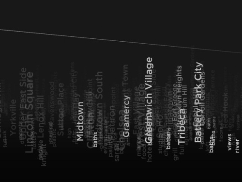 pastiche-nyc-neighborhoods-visualized pastiche-nyc-neighborhoods-visualized