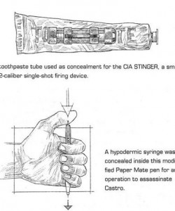 Must-Read: The Official CIA Manual of Trickery and Deception [Spyology]